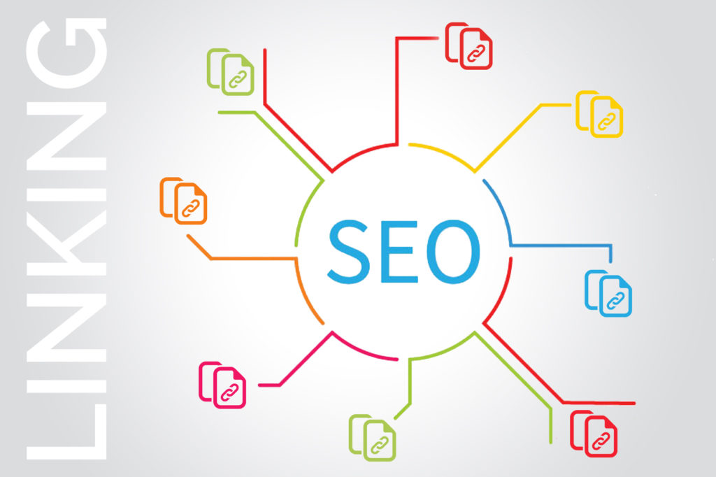 How important is Internal Linking in SEO